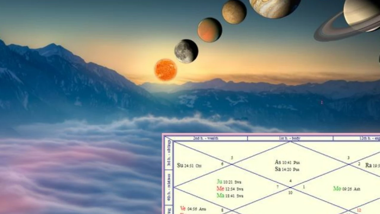 Как важны планеты и звезды в ведической астрологии?