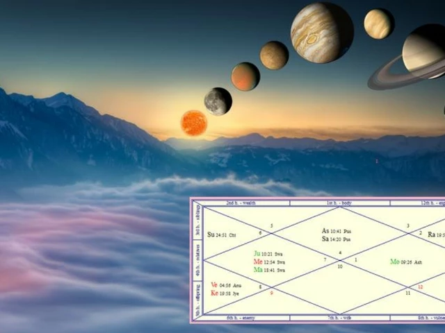 Как важны планеты и звезды в ведической астрологии?